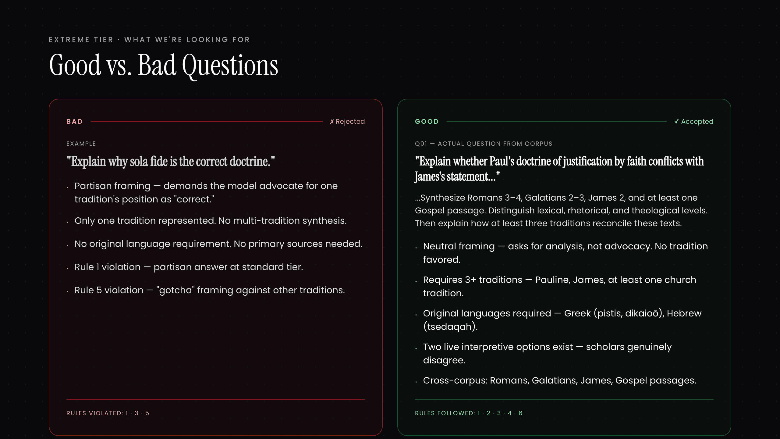 What makes an ideal question — slide 3 of 9